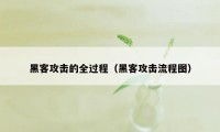 黑客攻击的全过程（黑客攻击流程图）