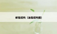 邮箱结构（油箱结构图）