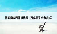 黑客通过网站机流程（网站黑客攻击方式）